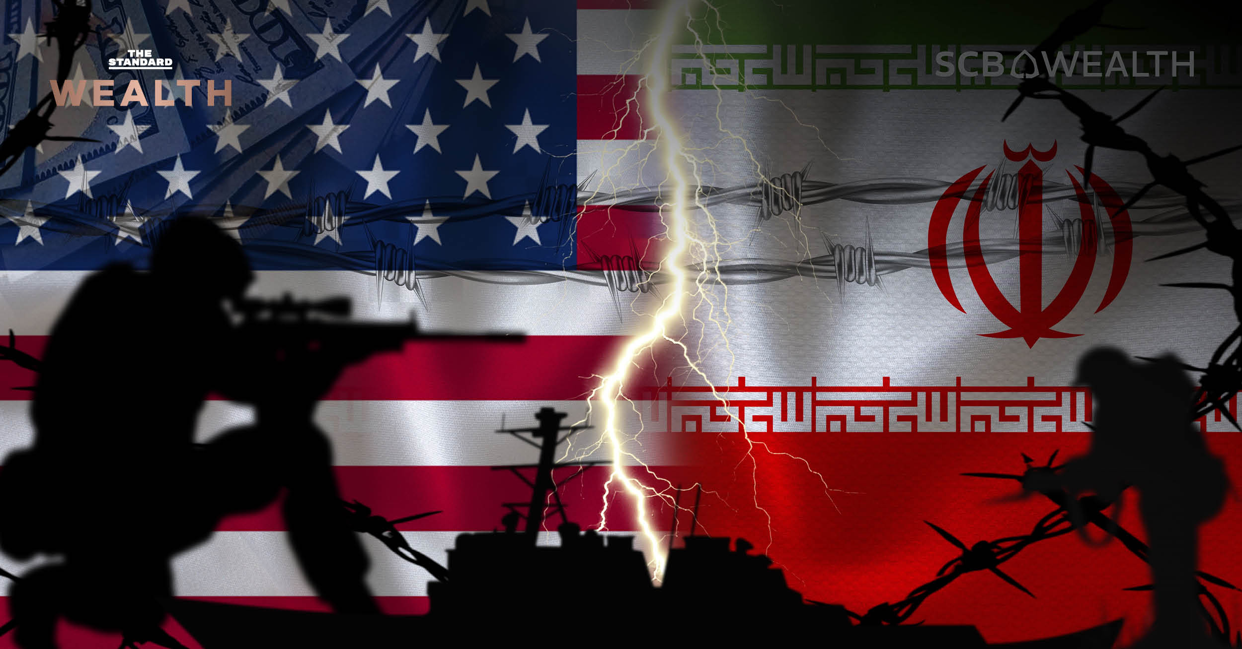 ภาพสถานการณ์ความขัดแย้งในตะวันออกกลาง ที่ส่งผลกระทบต่อราคาน้ำมันและเศรษฐกิจโลก