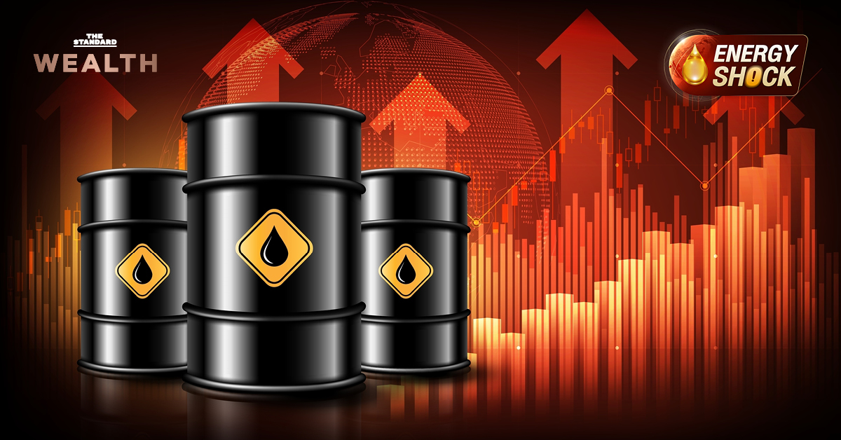 ภาพกราฟแสดงราคาน้ำมันโลกพุ่งสูง พร้อมข้อความ “กองทุนน้ำมัน ปรับขึ้นดีเซล 33 บาท/ลิตร เบรกขาดทุน 7 หมื่นล้าน/เดือน”