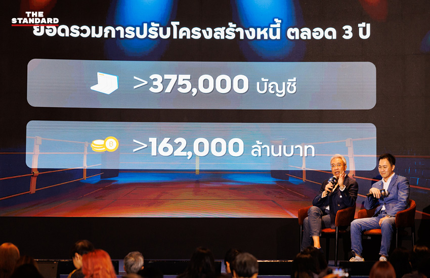 ผู้บริหาร ทีทีบี นำเสนอวิสัยทัศน์ ‘Empower Your REAL Change’ และกลยุทธ์ ‘ยกระดับ 3+’ เพื่อยกระดับชีวิตทางการเงินคนไทย 2