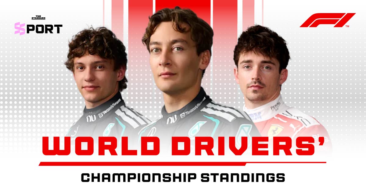 ตารางคะแนนสะสมนักขับ F1 World Drivers’ Championship หลังจบ Chinese GP 2026
