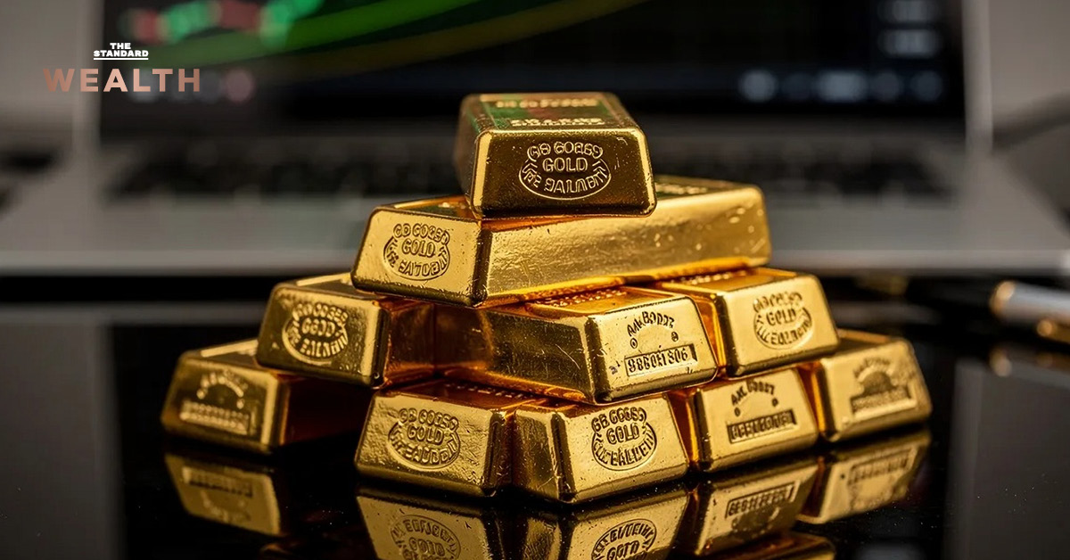 กราฟแสดงการเคลื่อนไหวของราคาทองคำ พร้อมเหตุการณ์ภูมิรัฐศาสตร์สำคัญของโลก