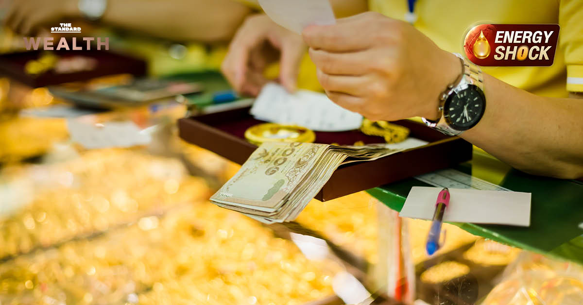 ภาพกราฟิกแสดงราคาทองคำในประเทศวันนี้ปรับขึ้น 2,300 บาท พร้อมคำแนะนำจาก YLG เรื่องการพักตัวของราคาทองระยะสั้นและกลาง