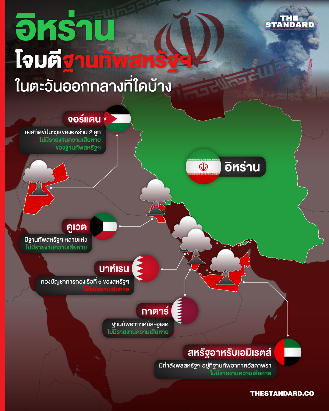 อิหร่าน โจมตี ฐานทัพสหรัฐฯ ในตะวันออกกลางที่ใดบ้าง