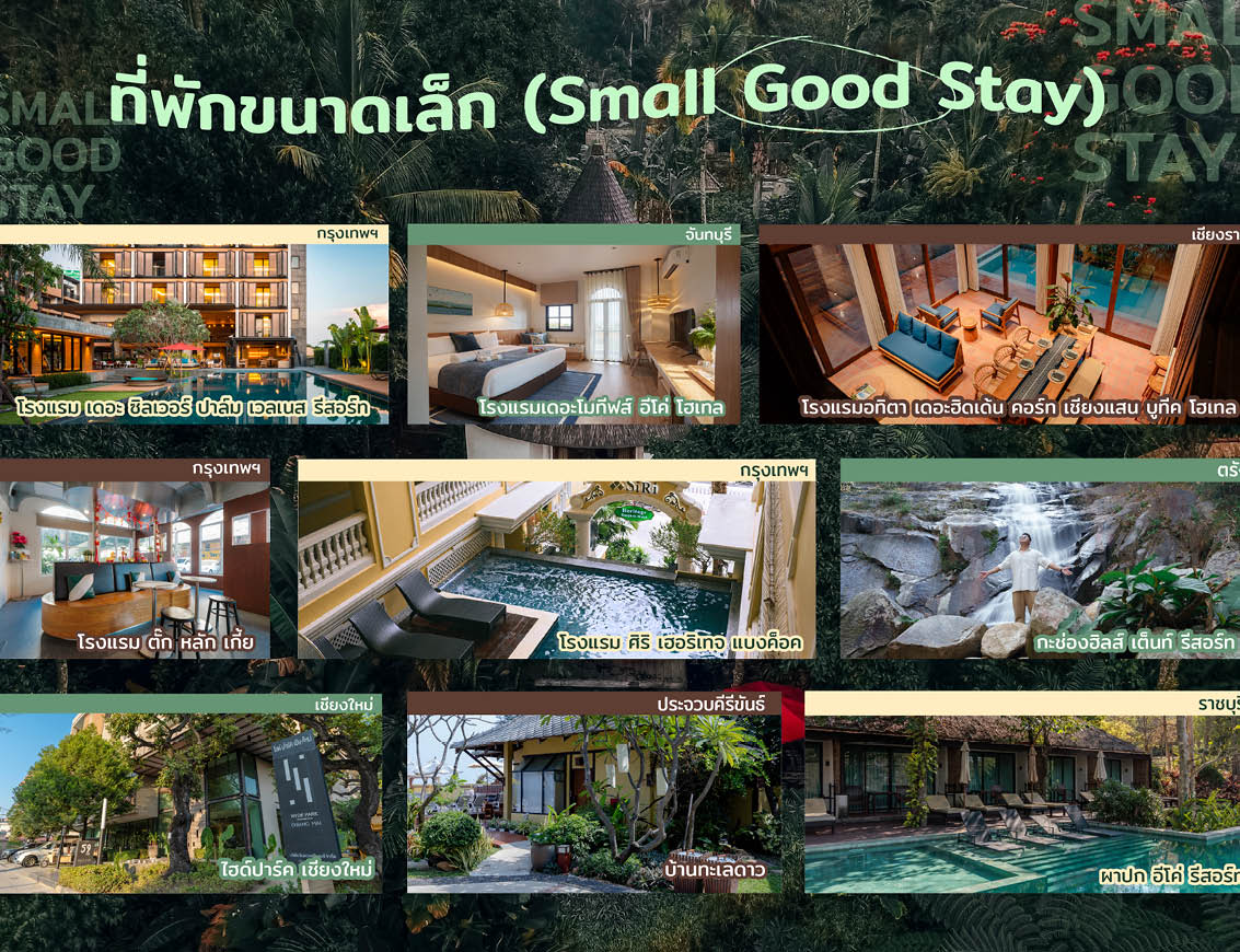 ภาพประกอบโมเดลการท่องเที่ยวยั่งยืนในประเทศไทย ตามแผน Thailand Green Plan 2030 1