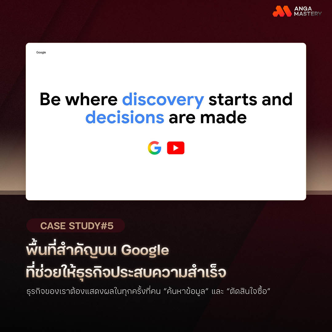 ภาพประกอบแสดงแนวคิด Performance Marketing และเทคนิคการตลาดจาก ANGA MASTERY 5