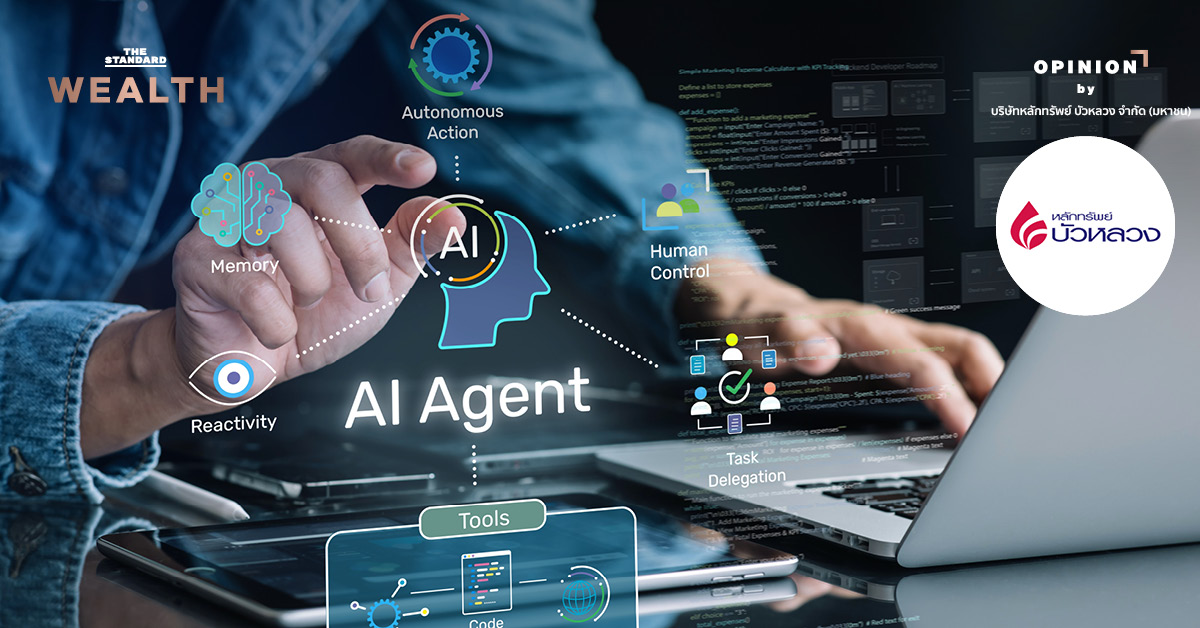 ภาพประกอบแสดงแนวคิด Agentic AI และโอกาสการลงทุนในยุคดิจิทัล