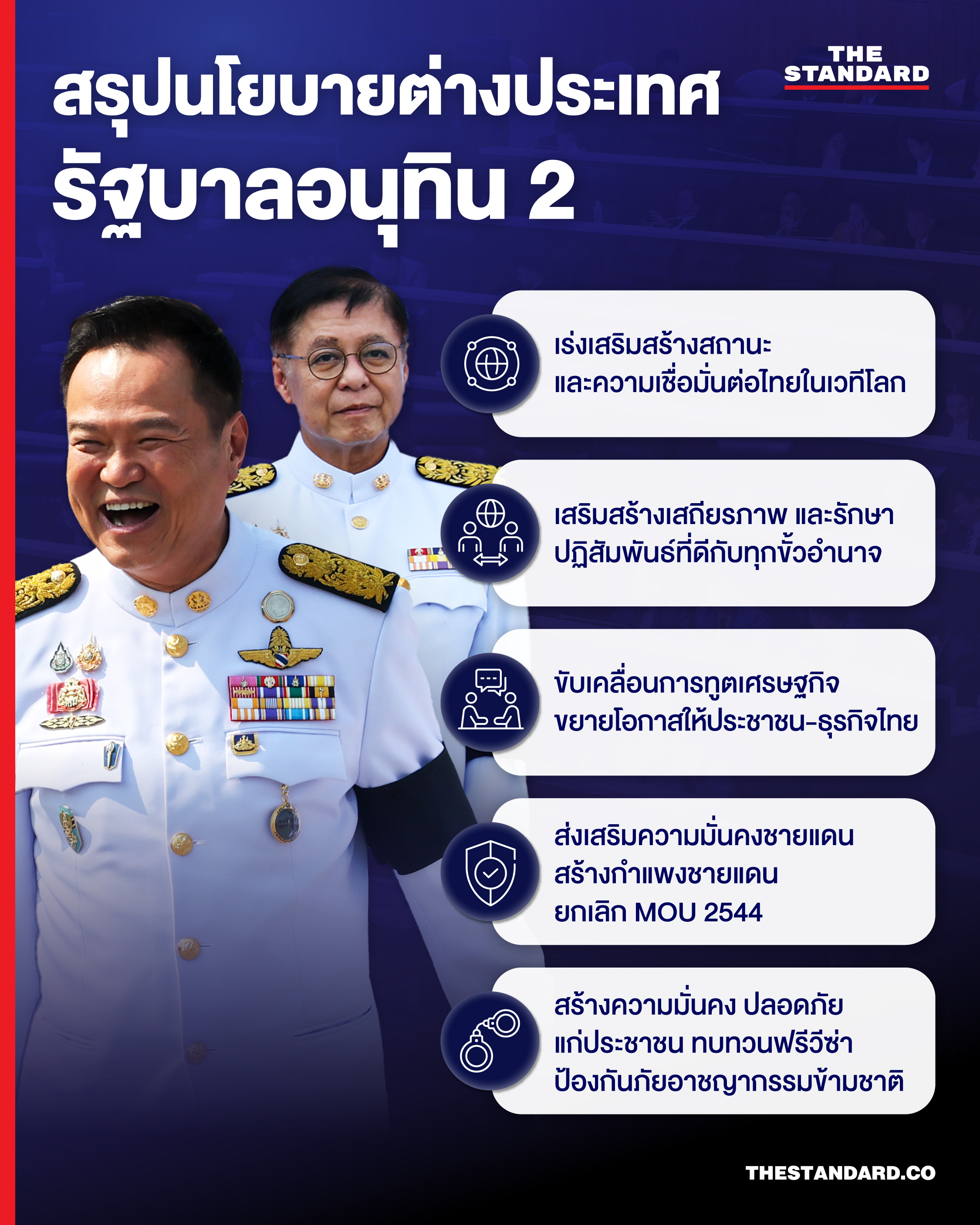 อนุทิน ชาญวีรกูล ยืนคู่ สีหศักดิ์ พวงเกตุแก้ว 2