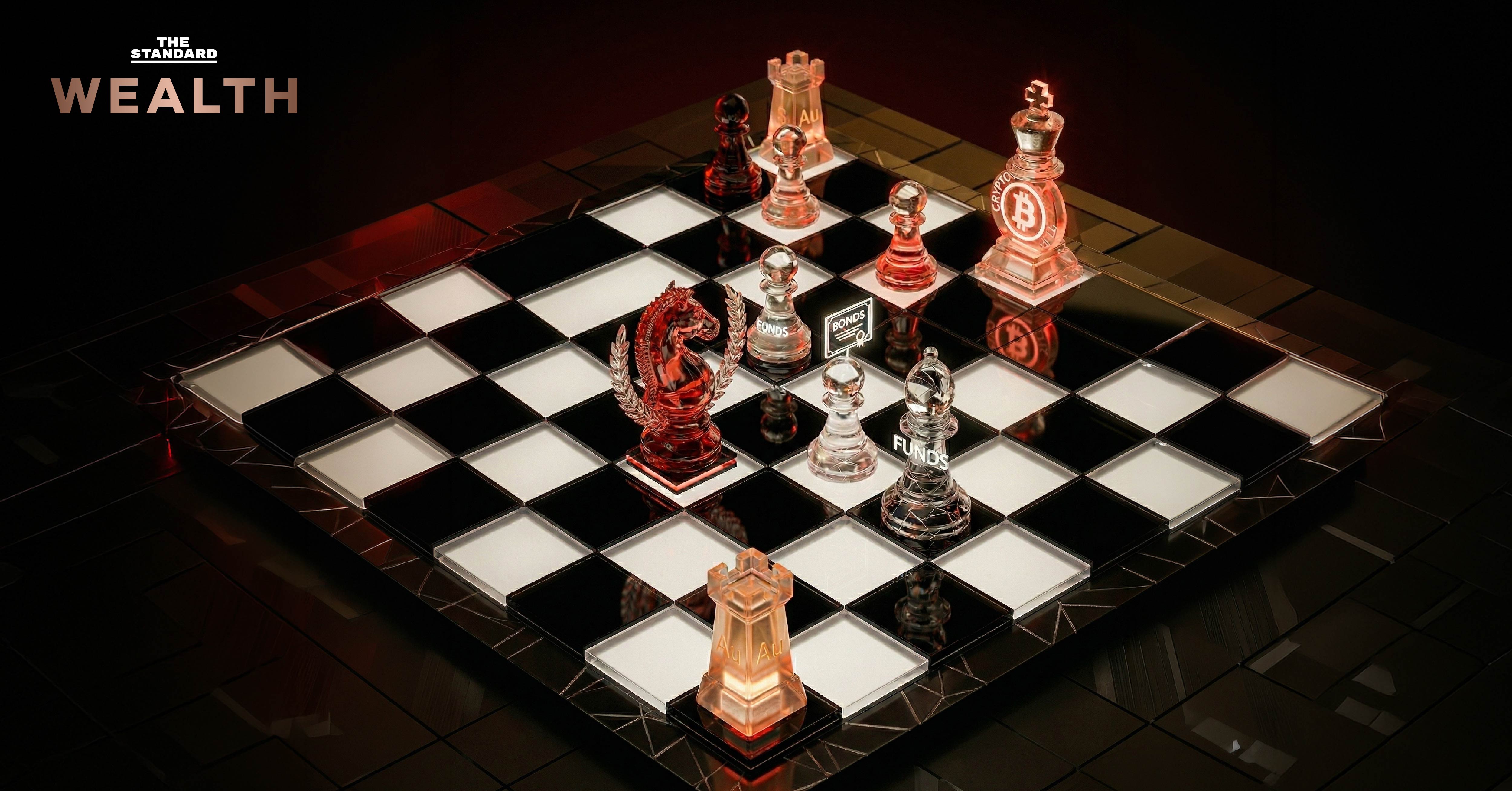 ภาพประกอบแนวคิด Correlation แสดงความสัมพันธ์และการเคลื่อนไหวของสินทรัพย์ในพอร์ตลงทุน