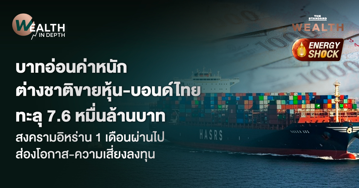 กราฟแสดงการอ่อนค่าของเงินบาท การไหลออกของเงินทุนต่างชาติ และผลตอบแทนพันธบัตรรัฐบาลไทย หลังเหตุการณ์สงครามอิหร่าน