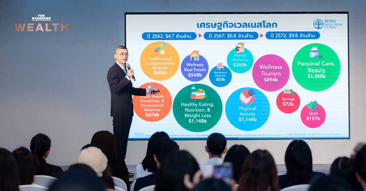 ภาพประกอบการจับมือกันระหว่าง BDMS Wellness Clinic และ Lancôme เพื่อรุกตลาดความงามและ Wellness Economy