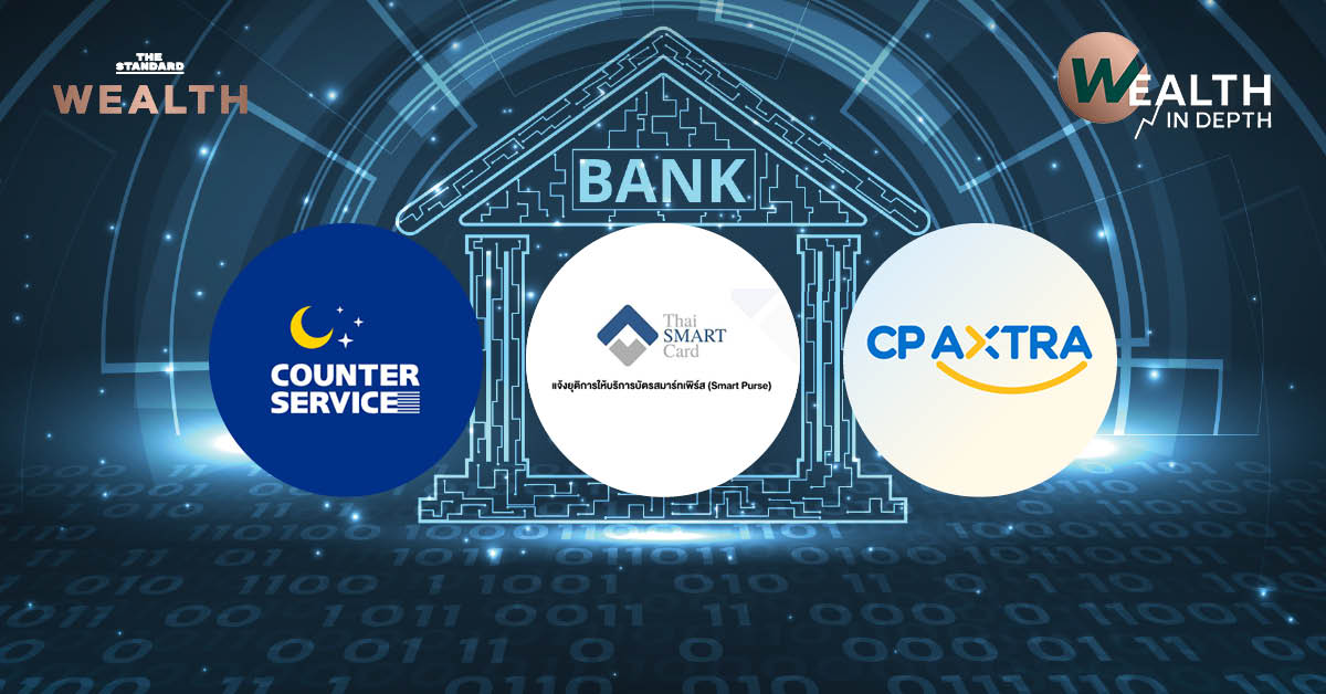 ภาพกราฟิกโลโก้ 3 บริษัทย่อยของ CPALL ได้แก่ Counter Service, Thai Smart Card และ CPAXT บนพื้นหลัง Virtual Bank พร้อมข้อความ 'ผู้ถือหุ้น CPALL ต้องรู้อะไรก่อนโหวต ดีลโยก 3 บริษัท 29 พ.ค.นี้' และโลโก้ WEALTH IN DEPTH