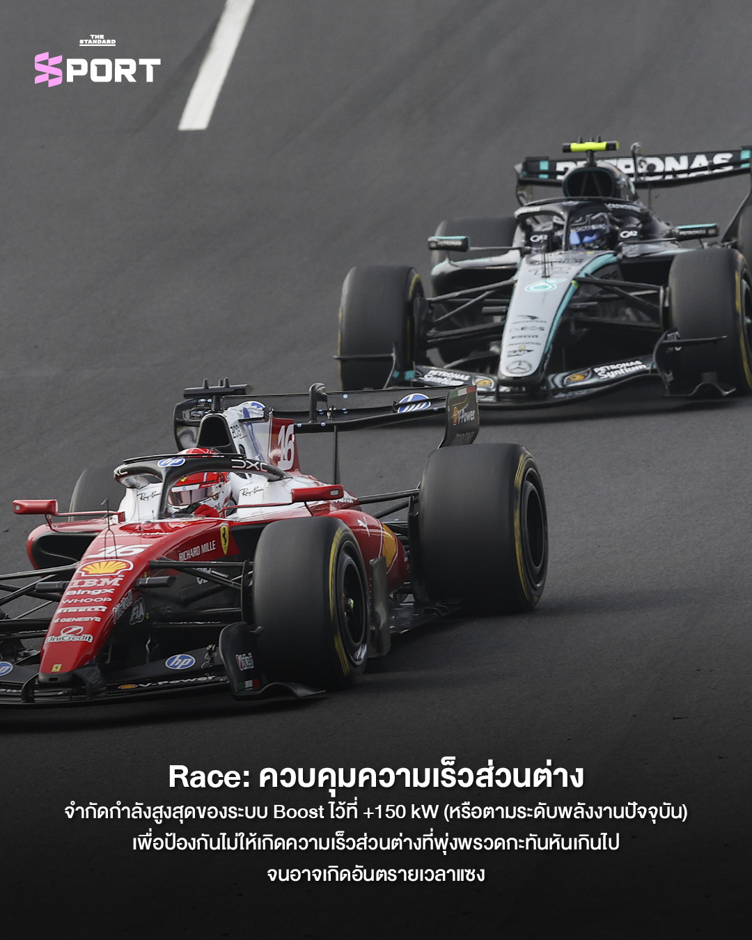 รถแข่ง F1 กำลังขับขี่ในสนาม แสดงถึงการปรับกฎ F1 2026 เพื่อเพิ่มประสิทธิภาพพลังงานและความปลอดภัย 4