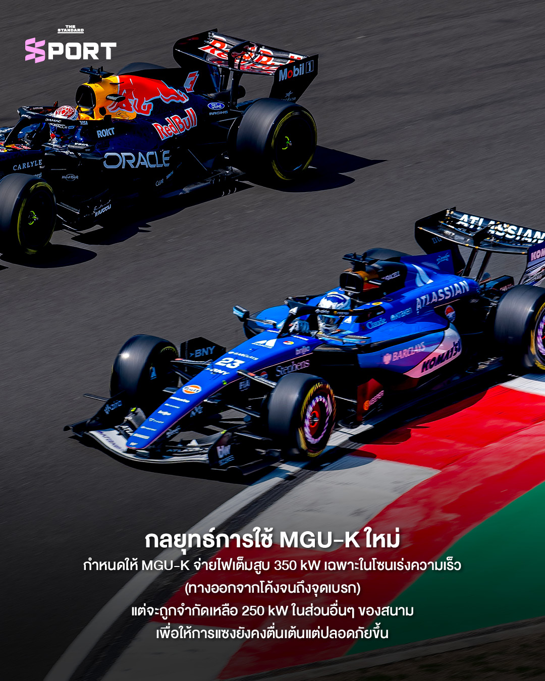 รถแข่ง F1 กำลังขับขี่ในสนาม แสดงถึงการปรับกฎ F1 2026 เพื่อเพิ่มประสิทธิภาพพลังงานและความปลอดภัย 5