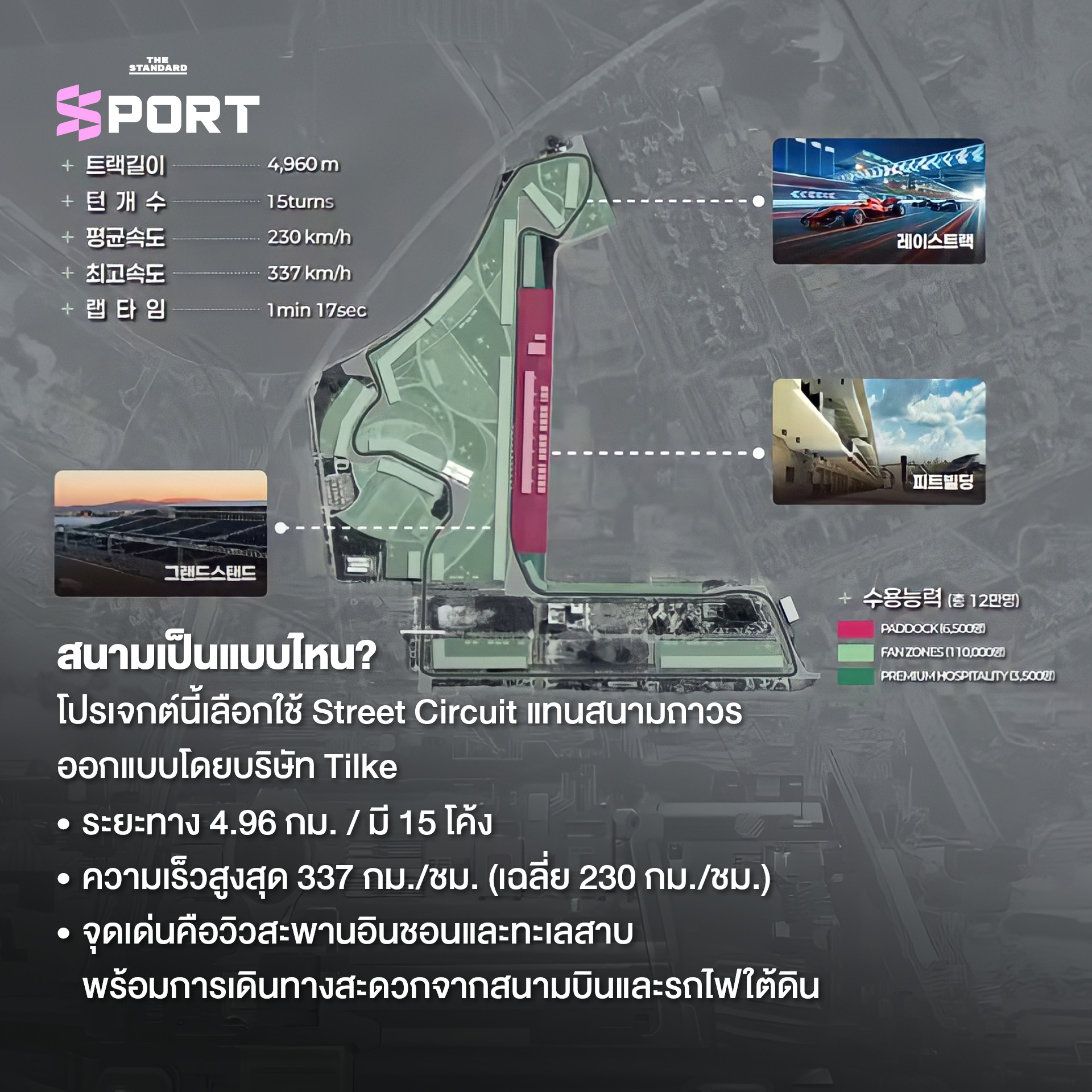 รถแข่ง F1 กำลังโลดแล่นในสนามแข่ง Korea International Circuit ซึ่งเกาหลีใต้กำลังพิจารณานำ F1 กลับมาจัดอีกครั้งที่เมืองอินชอน 3