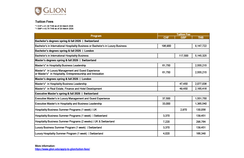 Glion สถาบันบริหารธุรกิจบริการระดับโลก เน้นเส้นทางสู่ Luxury Brand 2