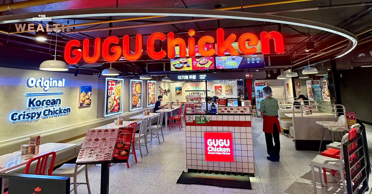 โลโก้ GUGU Chicken พร้อมภาพประกอบแสดงการขยายธุรกิจแฟรนไชส์ ตั้งเป้ารายได้ 500 ล้านบาท และขยาย 10 สาขาในปี 2569