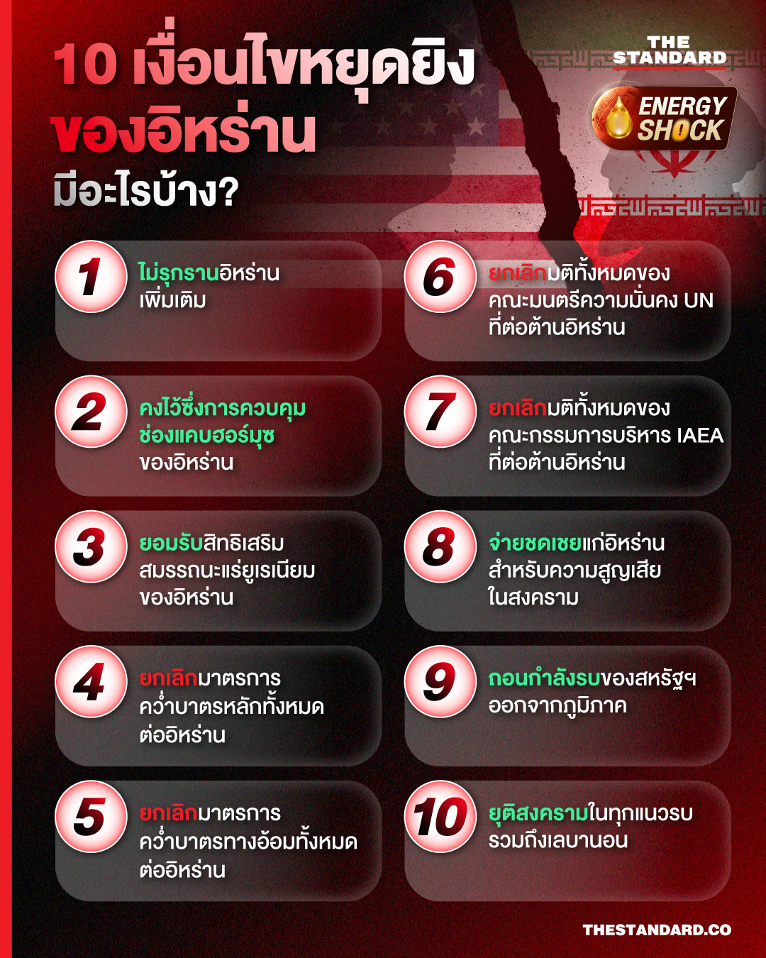 ภาพประกอบข่าว ข้อตกลงหยุดยิงระหว่างอิหร่านและสหรัฐอเมริกา โดยมี 10 เงื่อนไขที่อิหร่านเสนอ 1