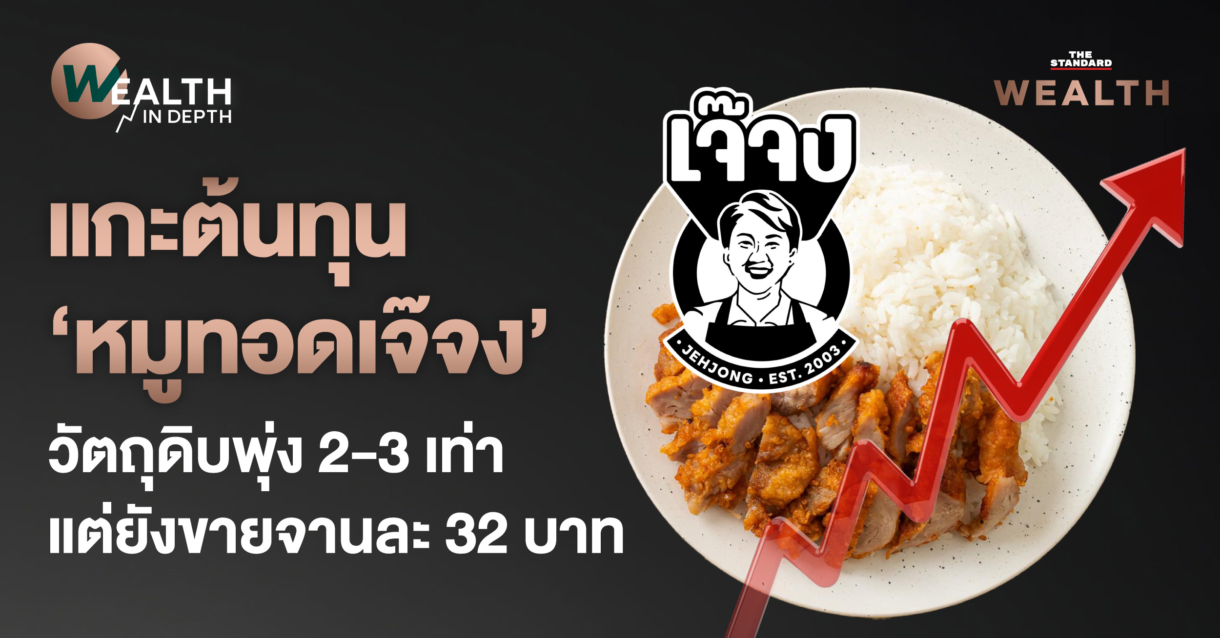 ภาพหมูทอดเจ๊จงวางบนจาน มีโลโก้ร้านอยู่กลางจาน ด้านหลังเป็นกราฟพลังงานพุ่งขึ้น แสดงถึงต้นทุนที่เพิ่มขึ้น