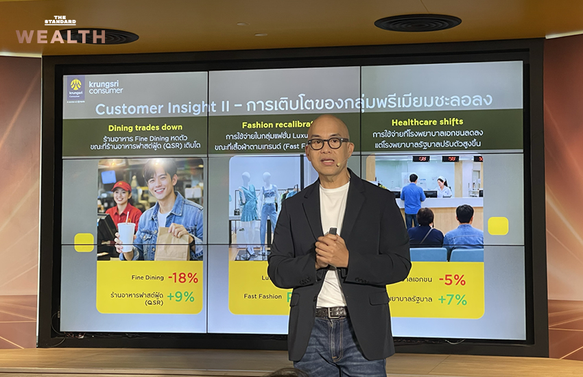 กรุงศรี คอนซูเมอร์ กางแผนปี 2569 รับมือเศรษฐกิจผันผวนและพฤติกรรมผู้บริโภคเปลี่ยนไป 2