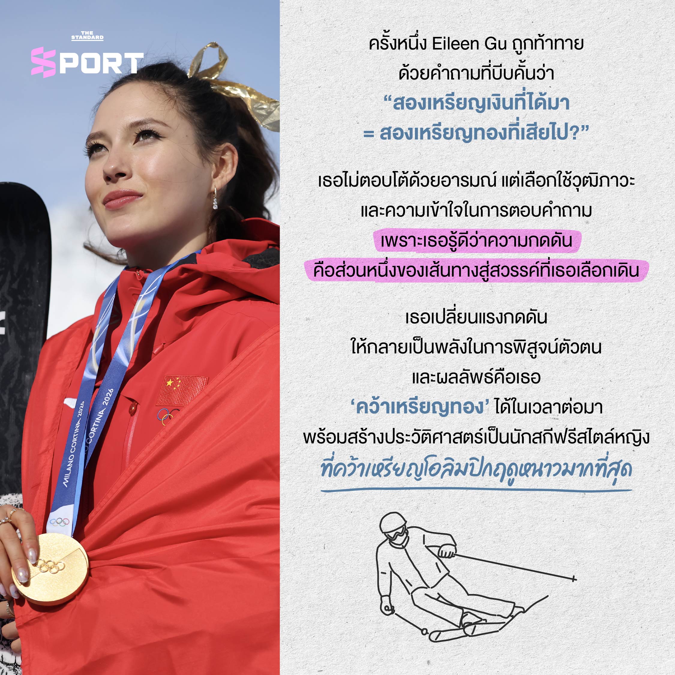 ภาพปก มิลลิ ไอลีน กู่ และ อลิสา หลิว ตัวแทนการค้นหาตัวตน 10