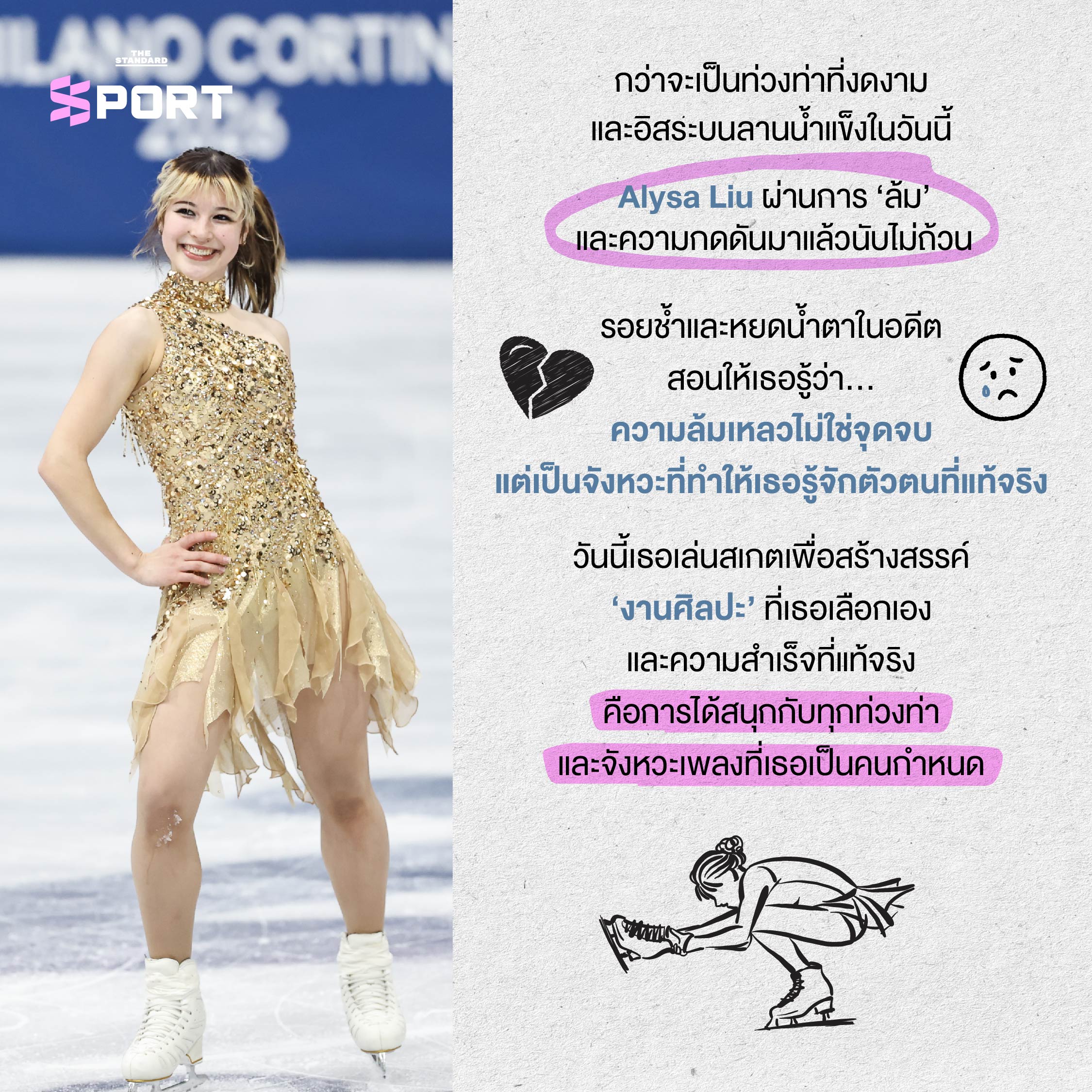 ภาพปก มิลลิ ไอลีน กู่ และ อลิสา หลิว ตัวแทนการค้นหาตัวตน 7