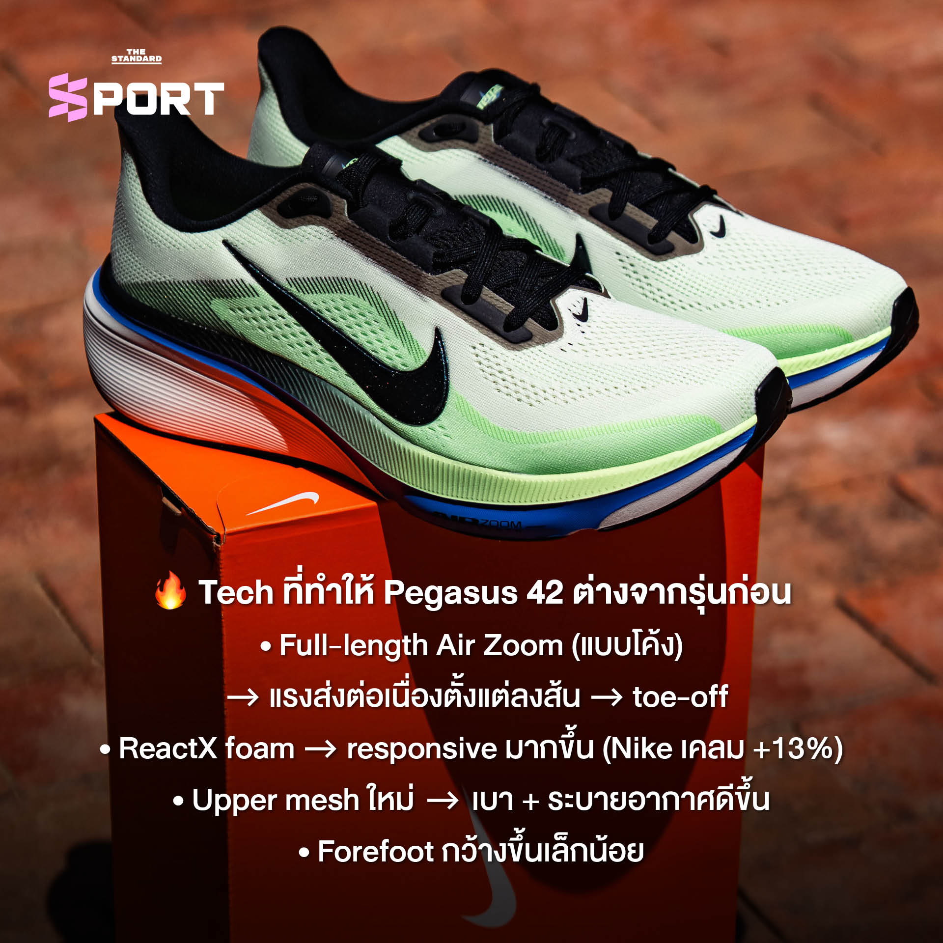 รองเท้าวิ่ง Nike Pegasus 42 สีขาว แสดงเทคโนโลยี Air Zoom เต็มแผ่น 3