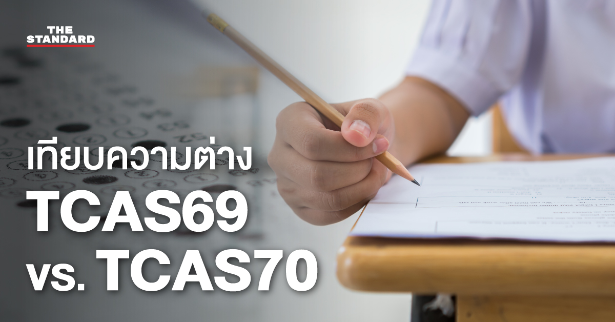 ตารางเปรียบเทียบความแตกต่าง TCAS 69 และ TCAS 70 พร้อมกราฟิกนักเรียนนั่งสอบ สื่อถึงระบบสอบใหม่ที่มีความเท่าเทียมและโอกาสที่เพิ่มขึ้น
