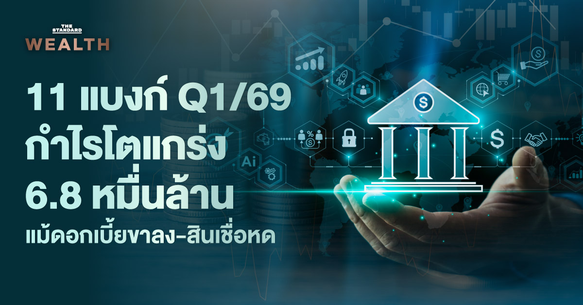 อินโฟกราฟิกผลประกอบการ 11 ธนาคารไทย ไตรมาส 1/2569 แสดงกำไรพุ่ง 6.8 หมื่นล้านบาท