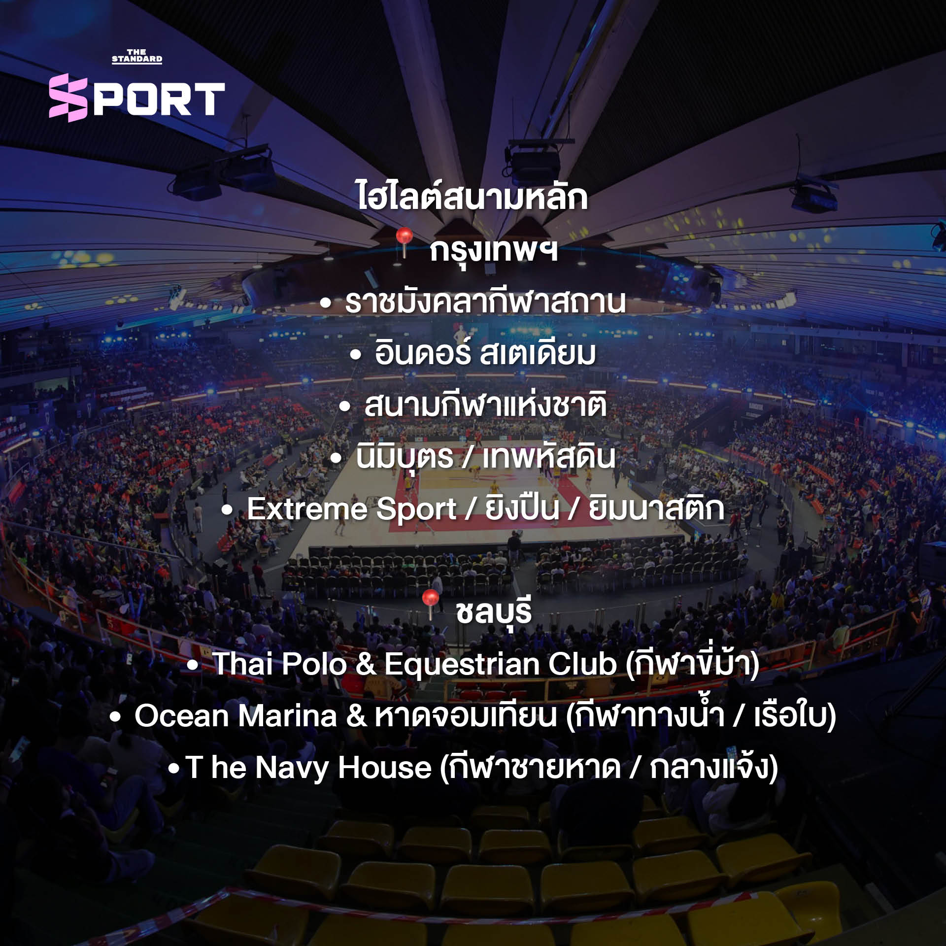 แผนการเป็นเจ้าภาพ Youth Olympic Games 2030 ของประเทศไทย แสดงสนามแข่งขันและหมู่บ้านนักกีฬา 3