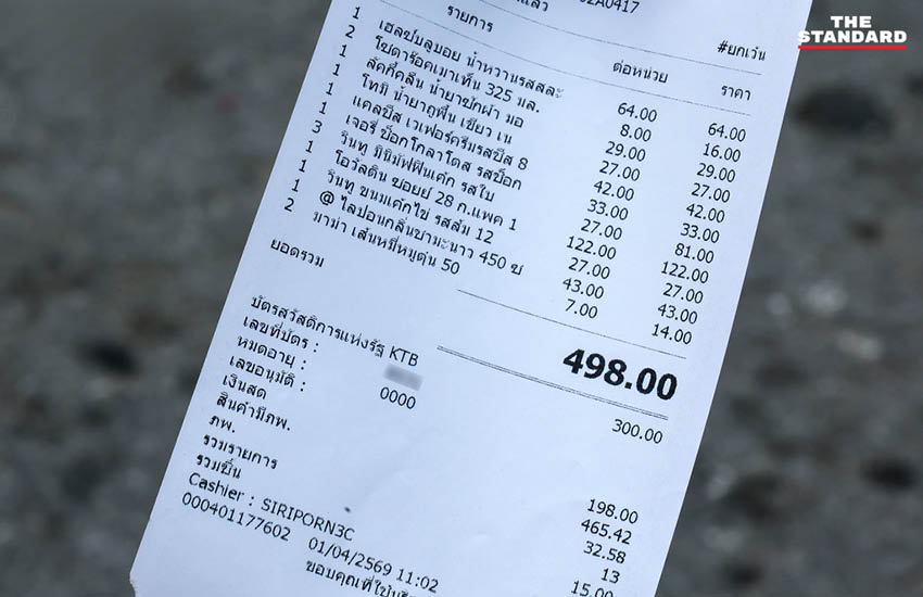 ประชาชนจำนวนมากใช้สิทธิบัตรสวัสดิการแห่งรัฐซื้อสินค้าในซูเปอร์มาร์เก็ต แต่เงิน 400 บาทยังไม่เข้า ทำให้เกิดความสับสน 1