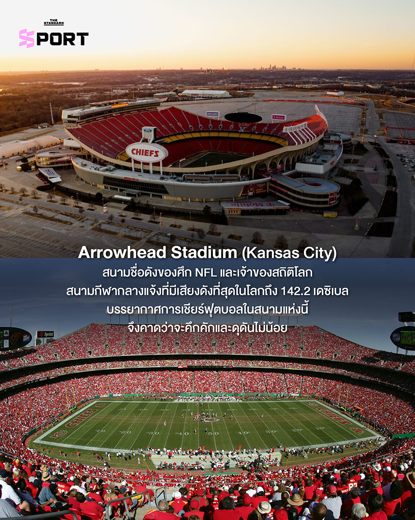 ภาพประกอบ 10 สนามฟุตบอลโลก 2026 ที่มีชื่อเสียงและเป็นเอกลักษณ์ 3