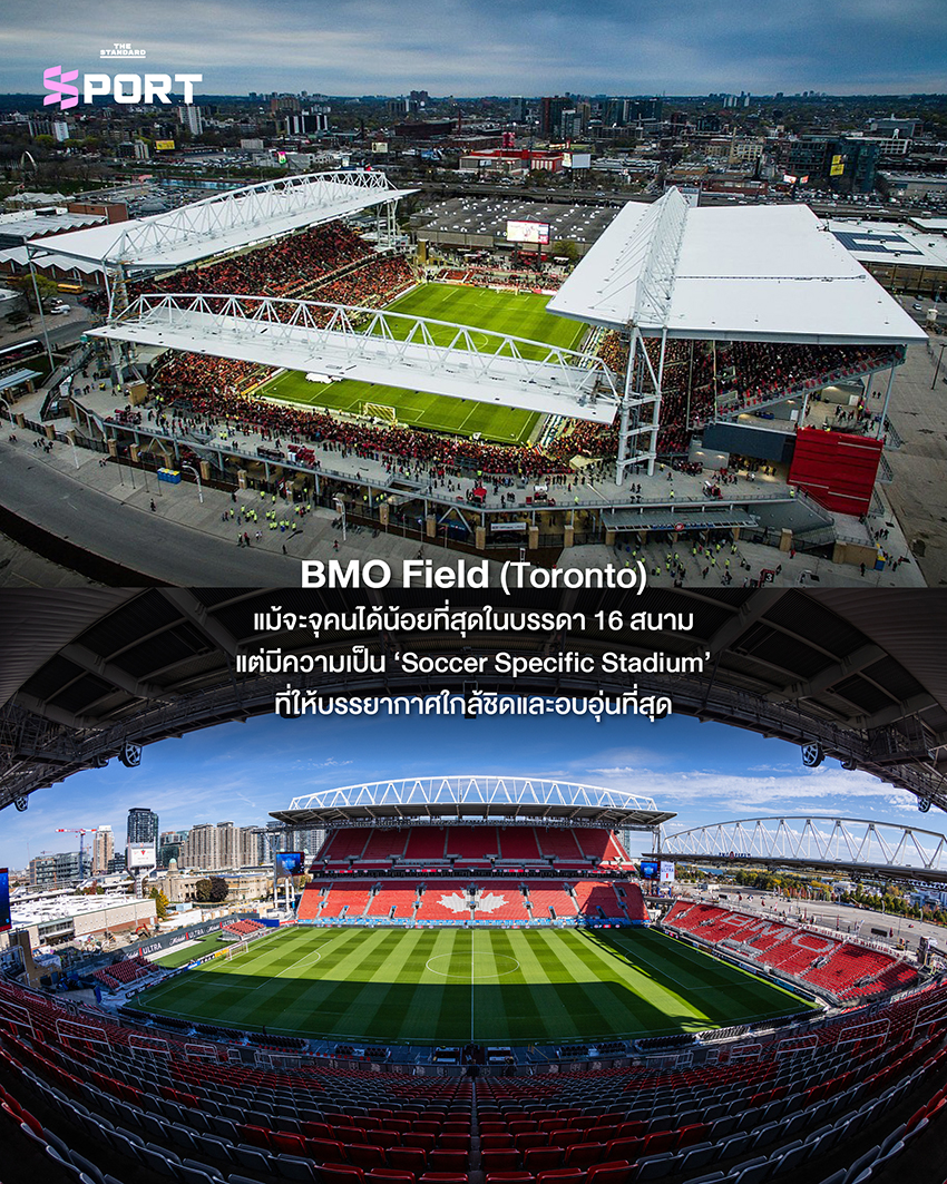 ภาพประกอบ 10 สนามฟุตบอลโลก 2026 ที่มีชื่อเสียงและเป็นเอกลักษณ์ 5
