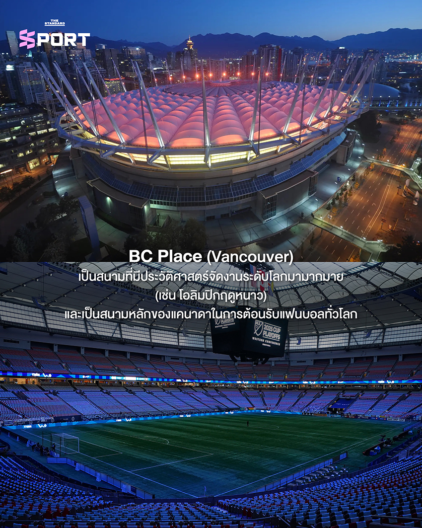 ภาพประกอบ 10 สนามฟุตบอลโลก 2026 ที่มีชื่อเสียงและเป็นเอกลักษณ์ 6