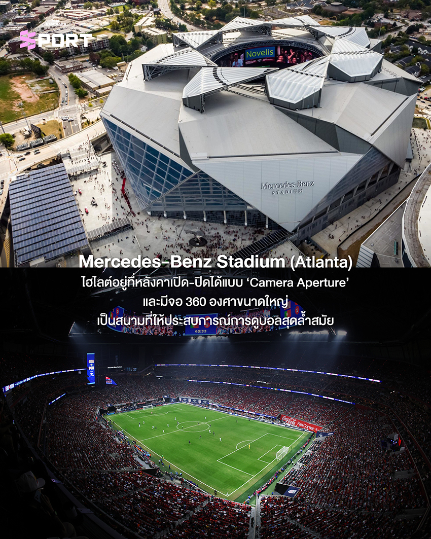 ภาพประกอบ 10 สนามฟุตบอลโลก 2026 ที่มีชื่อเสียงและเป็นเอกลักษณ์ 7