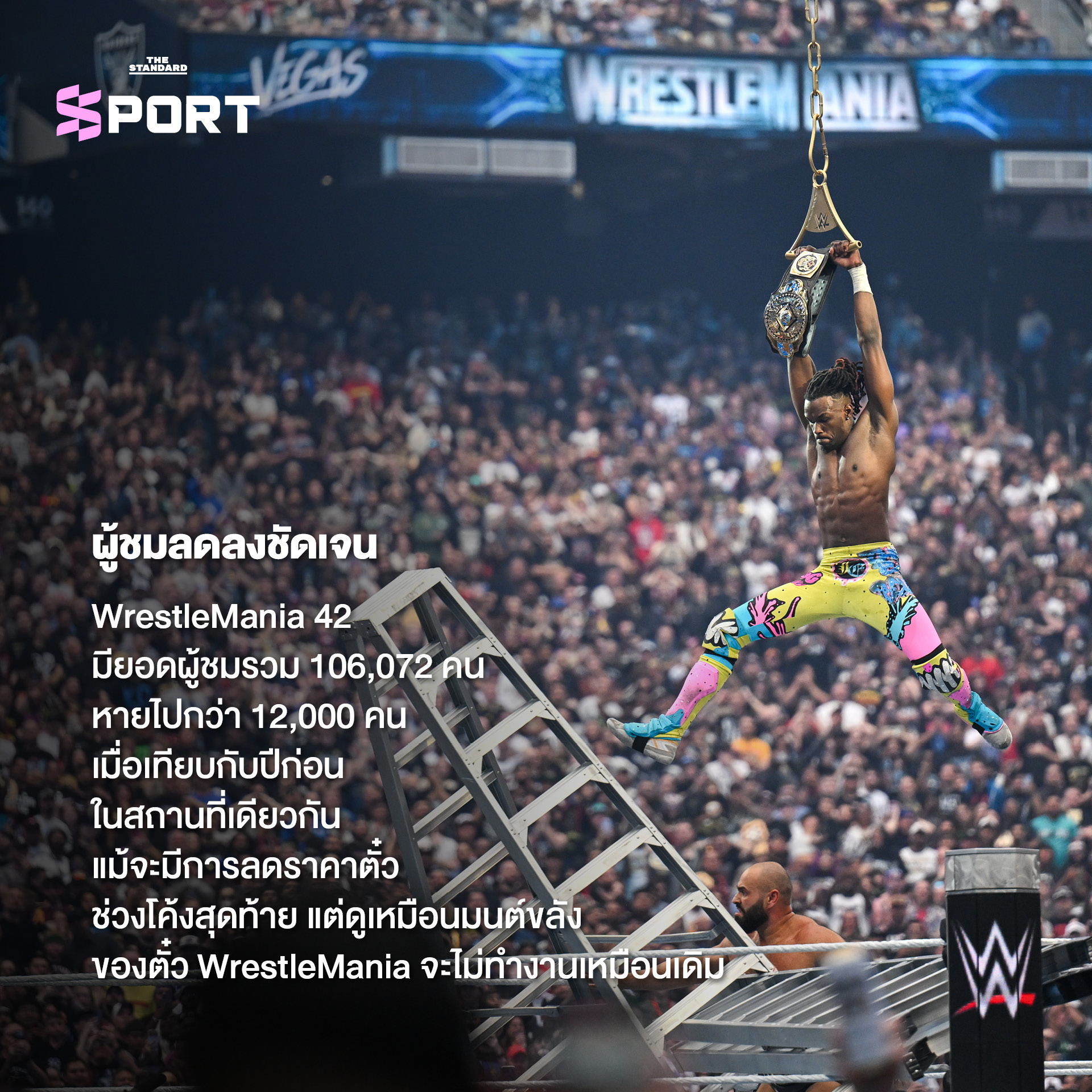 Roman Reigns นักมวยปล้ำฉลองชัยชนะในการแข่งขัน WrestleMania 42 สื่อถึงความจำเป็นในการปรับปรุงคุณภาพของโชว์ 1