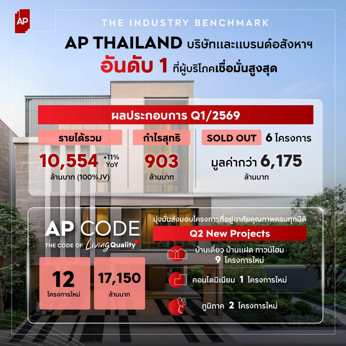 ap thai