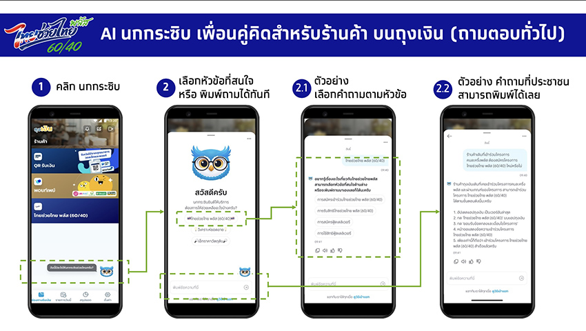 ภาพประกอบแสดงสัญลักษณ์ AI ‘นกกระซิบ’ รูปนกใส่แว่นบนแอปพลิเคชันถุงเงิน 1
