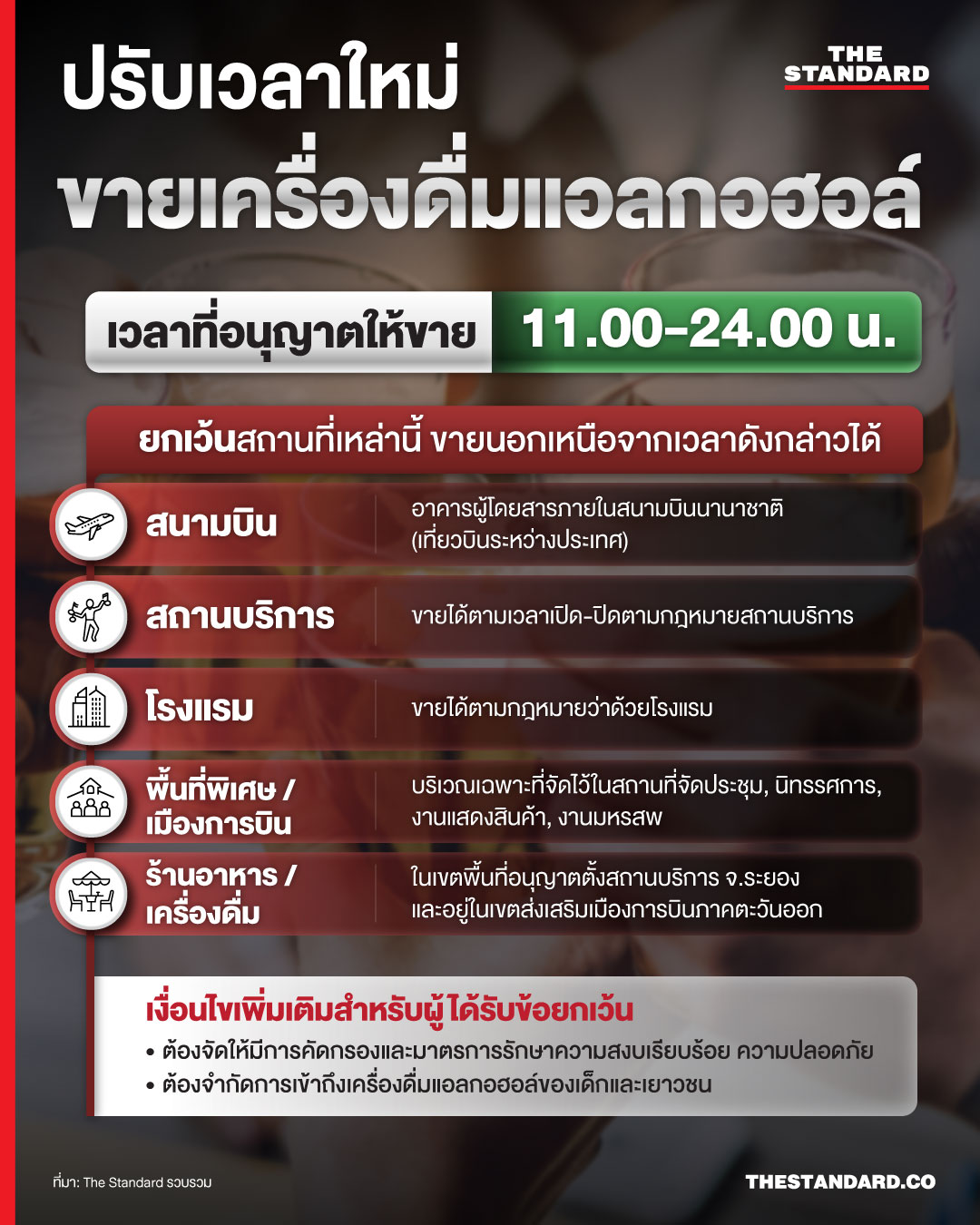 ภาพแก้วเครื่องดื่มแอลกอฮอล์ชนกัน 1