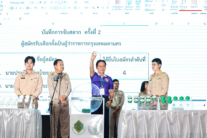 ผู้สมัครผู้ว่าราชการกรุงเทพมหานครจับสลากหมายเลขประจำตัว 13