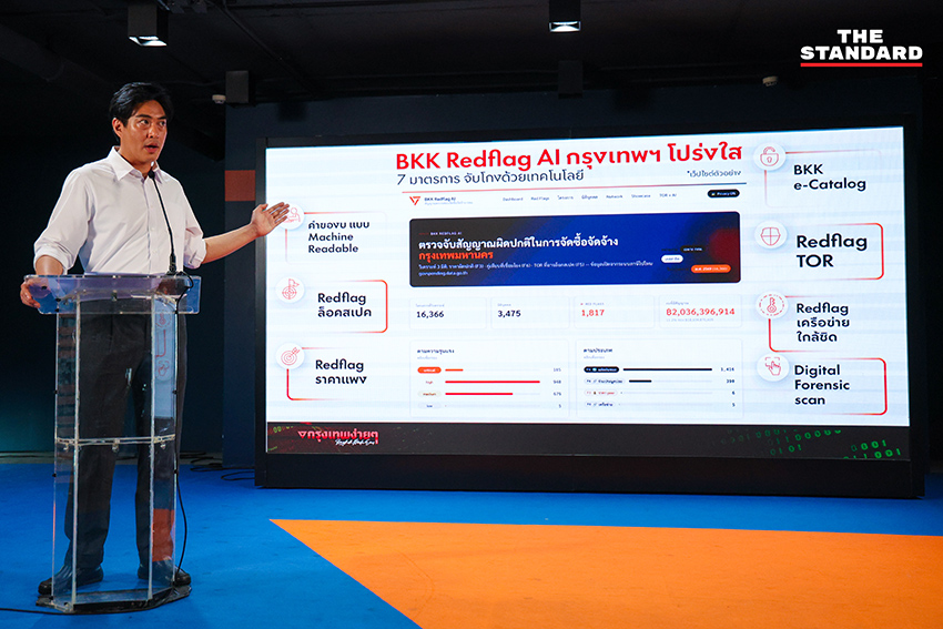ชัยวัฒน์ สถาวรวิจิตร แถลงข่าวเปิดตัวระบบ ‘Bangkok Red Flag AI’ สำหรับจับโกงและสืบทุจริตในกรุงเทพฯ 4
