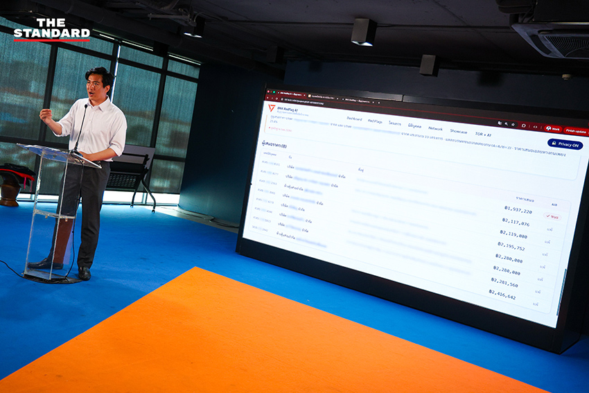 ชัยวัฒน์ สถาวรวิจิตร แถลงข่าวเปิดตัวระบบ ‘Bangkok Red Flag AI’ สำหรับจับโกงและสืบทุจริตในกรุงเทพฯ 9