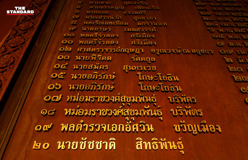 ภาพผู้ว่าฯ ชัชชาติ สิทธิพันธุ์ พร้อมข้อความตรวจการบ้าน 4 ปี สู่พิมพ์เขียว Bangkok 2030 6