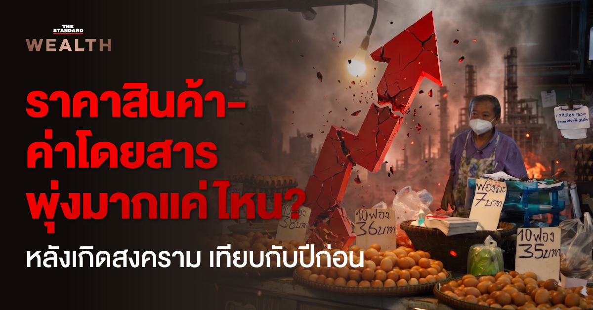 กราฟแสดงอัตราเงินเฟ้อไทยเดือนเมษายน 2569 ที่พุ่งสูงขึ้น 2.80% และราคาสินค้า-ค่าโดยสารที่ได้รับผลกระทบจากสงคราม