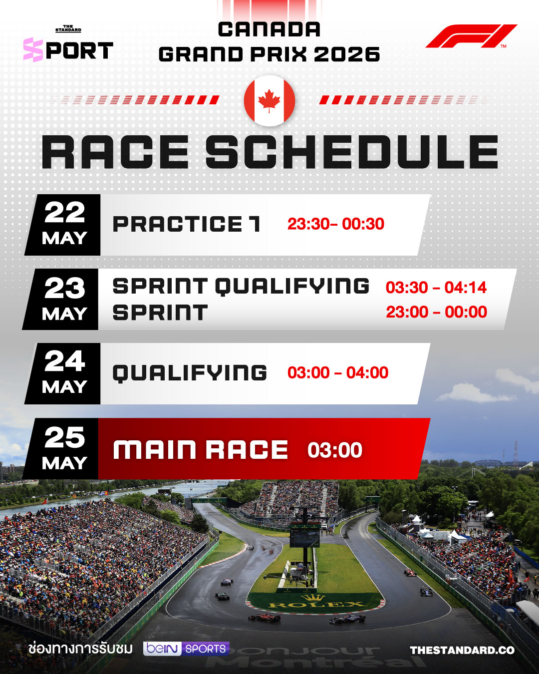 ภาพสนามแข่งรถ Formula 1 Circuit Gilles Villeneuve ในแคนาดา พร้อมตารางแข่งขัน F1 2026 Canada Grand Prix 1