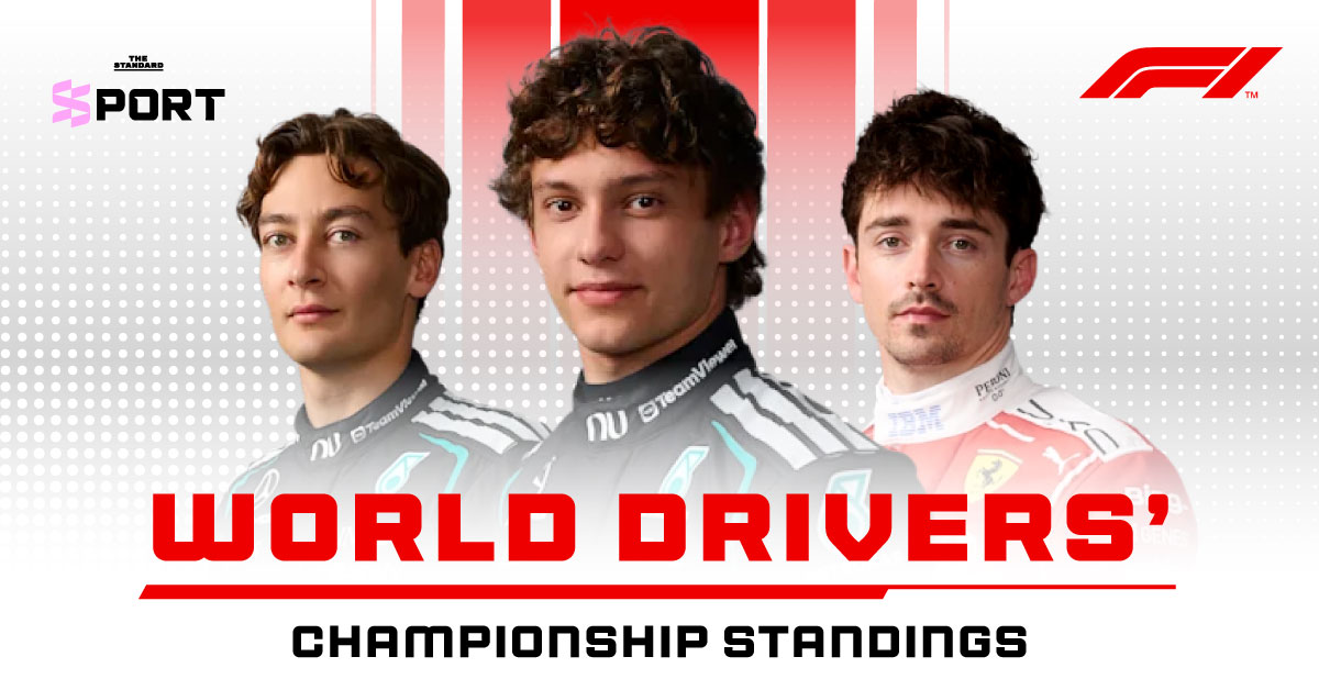 ภาพกราฟิกแสดงอันดับคะแนนสะสมนักขับ F1 หลังการแข่งขัน Canadian GP 2026