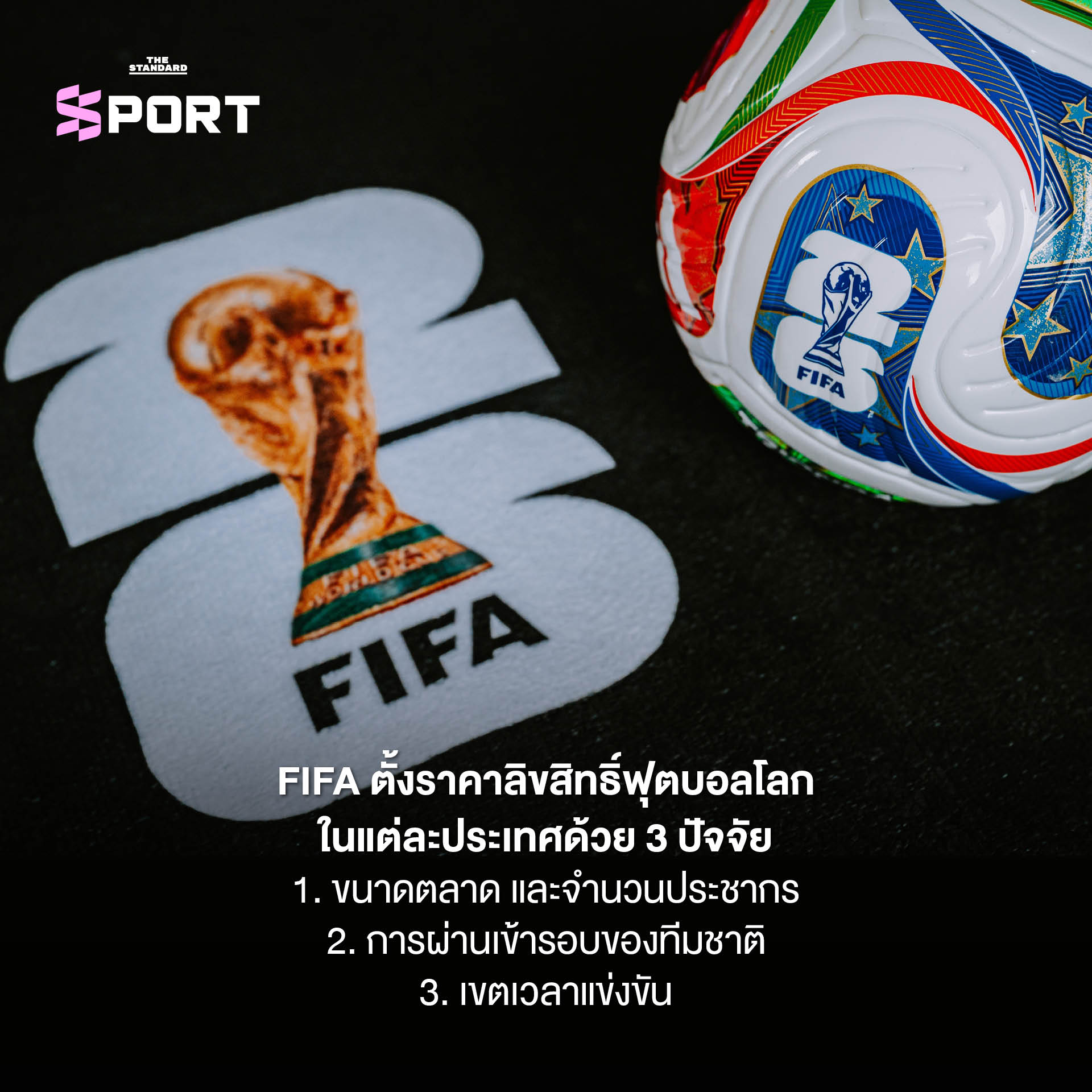 ภาพประกอบแสดงโลโก้ FIFA World Cup และรายละเอียดค่าลิขสิทธิ์การถ่ายทอดสด 1