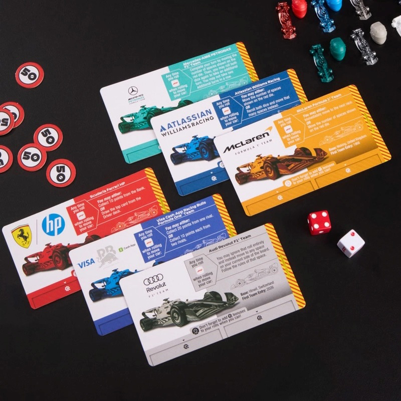 ภาพกล่องเกมเศรษฐี F1 ที่ Formula 1 จับมือ Hasbro เปิดตัว 4