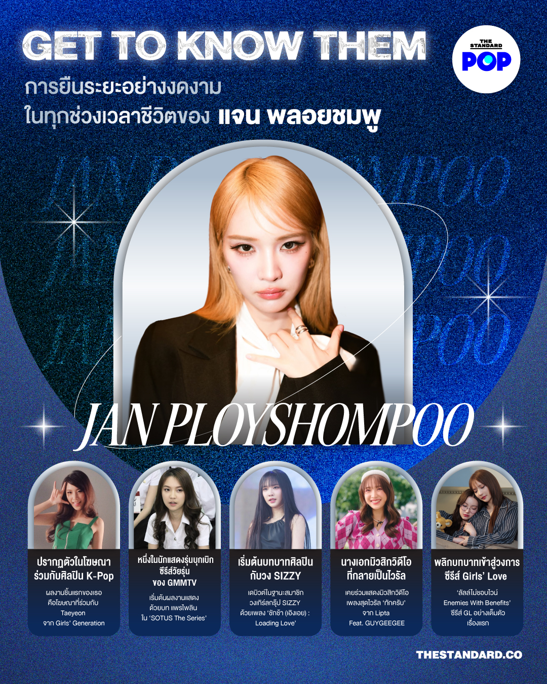ภาพถ่ายบุคคลของ แจน พลอยชมพู ศิลปินและนักแสดงสาว 1