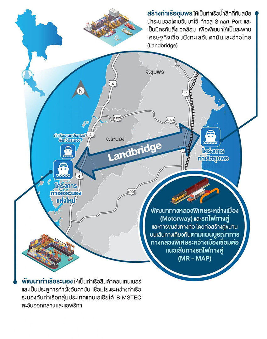 ภาพรัฐมนตรีวราวุธ ศิลปอาชา พร้อมแผนที่โครงการแลนด์บริดจ์ และข้อความเตือนให้พิจารณาปัจจัยภูมิรัฐศาสตร์ เศรษฐกิจ และสิ่งแวดล้อมอย่างรอบคอบ 1