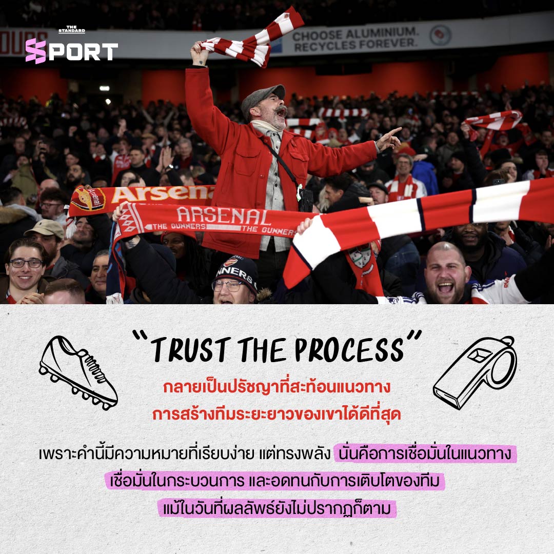 มิเกล อาร์เตตา ผู้จัดการทีมอาร์เซนอล ยืนอยู่ข้างสนาม 3